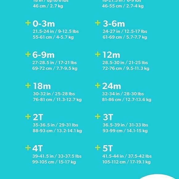 COPY - Carter's Baby Girls' Snug-Fit Footless Cotton Pajamas 12M NWOT elephant … - Picture 4 of 6